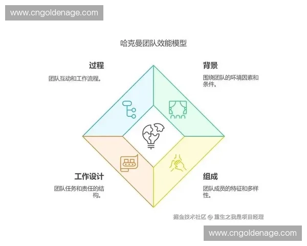 提升个人与团队执行力的关键策略与方法解析