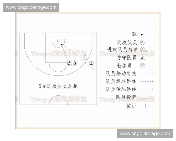 战术布置与战略实施：全面解析现代战争中的战术部署与决策影响